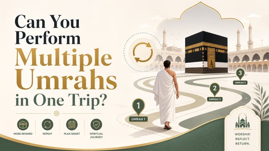 Can You Perform Multiple Umrahs in One Trip? Step-by-Step Guide thumbnail